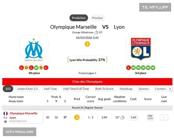 马赛vs里昂德比赛中,球迷向场内投掷烟雾弹导致比赛中断五分钟 马赛vs里昂德比赛中,球迷向场内投掷烟雾弹导致比赛中断五分钟